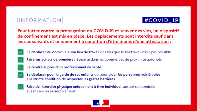 Gouvernement Consignes 16 Mars 2020