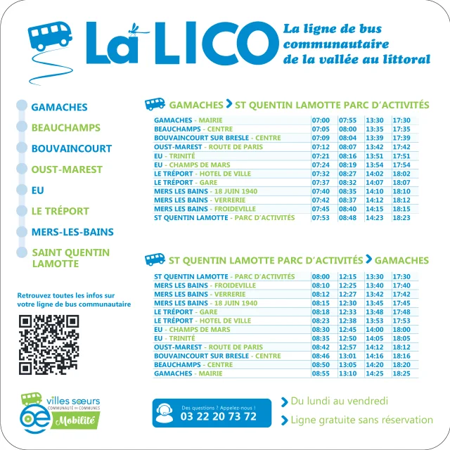 V2 Experimentation Septembre Panneaux Lalico